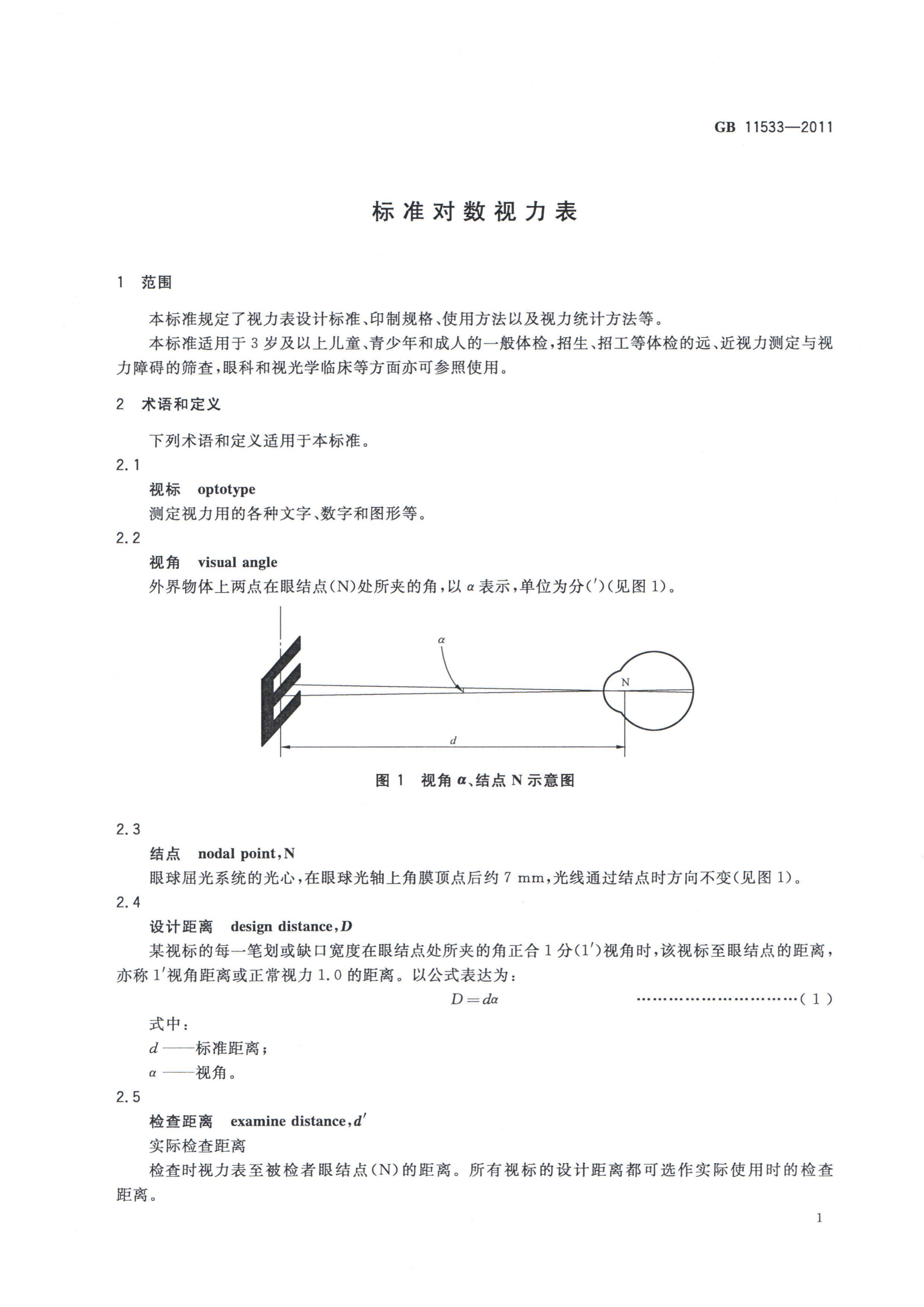 爱尚眼眼健康科普11