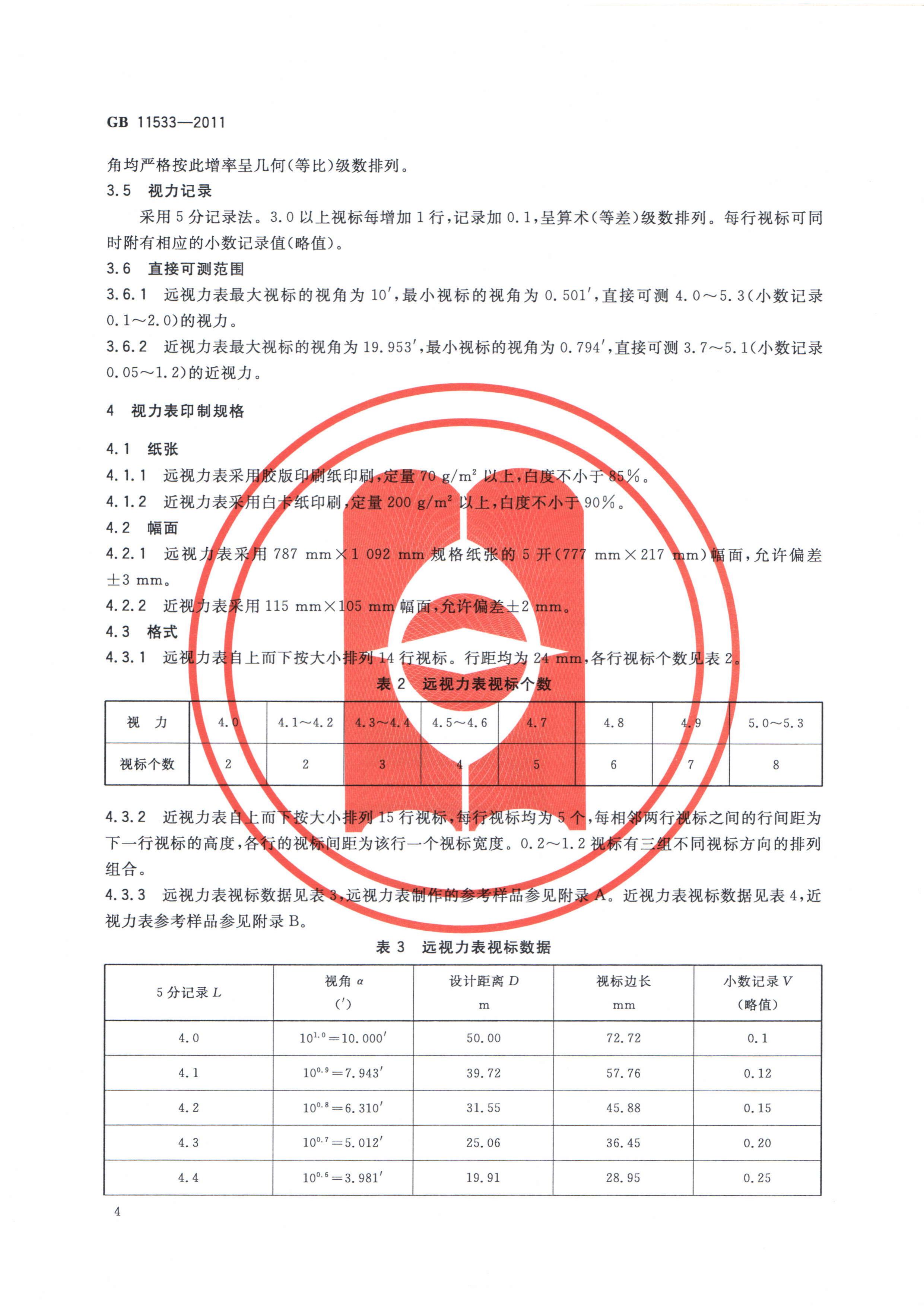 爱尚眼眼健康科普8