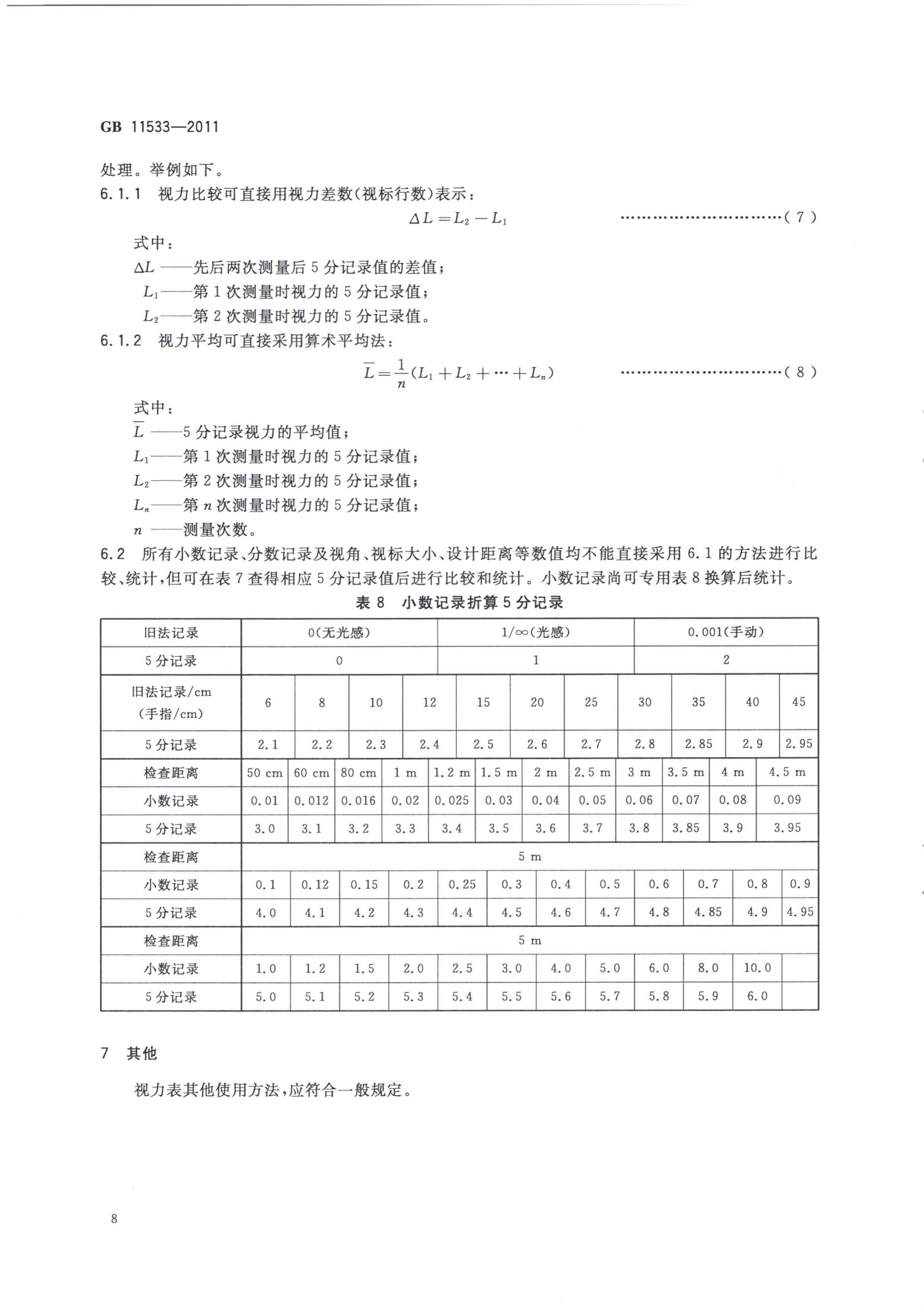 爱尚眼眼健康科普4