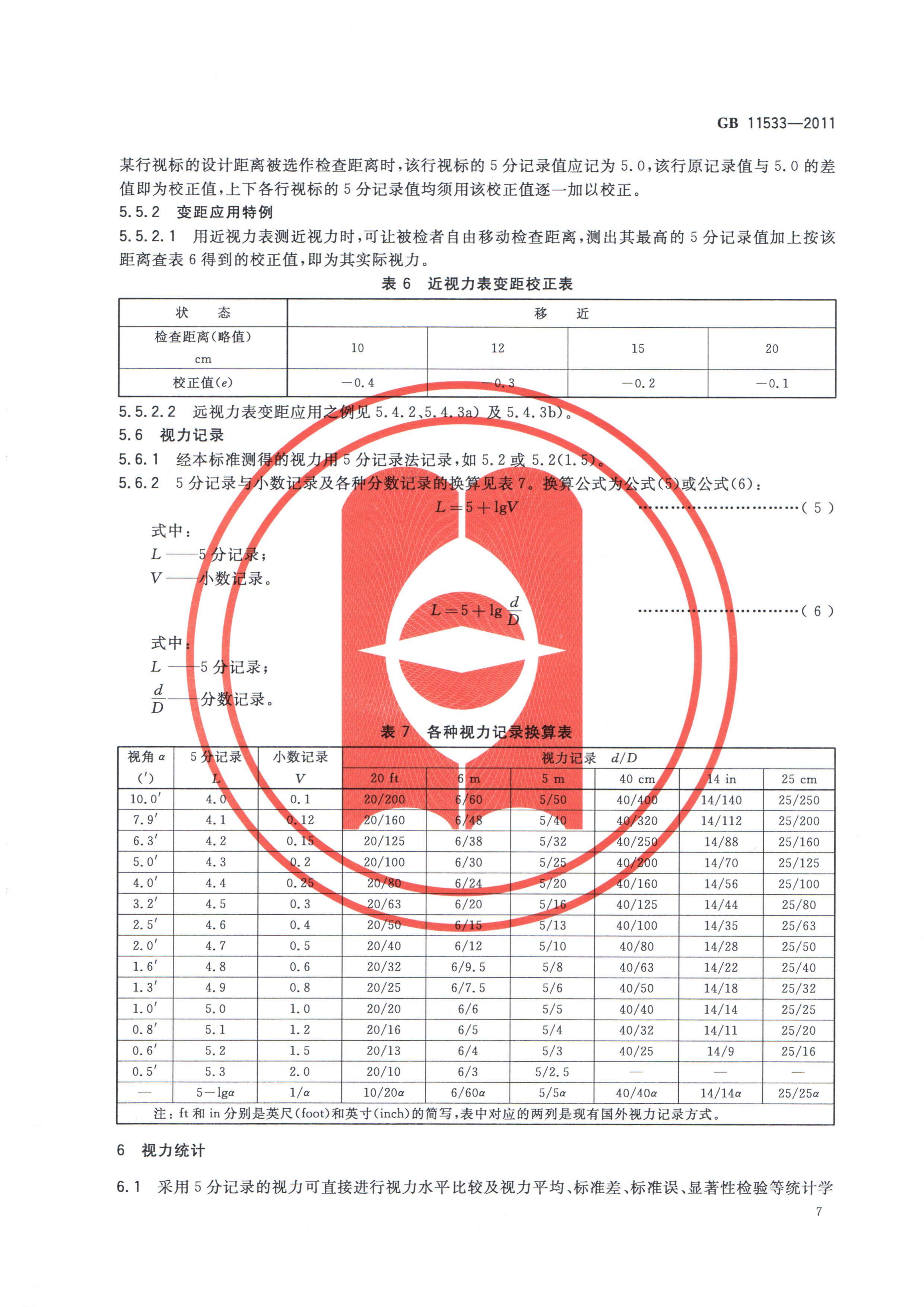 爱尚眼眼健康科普5